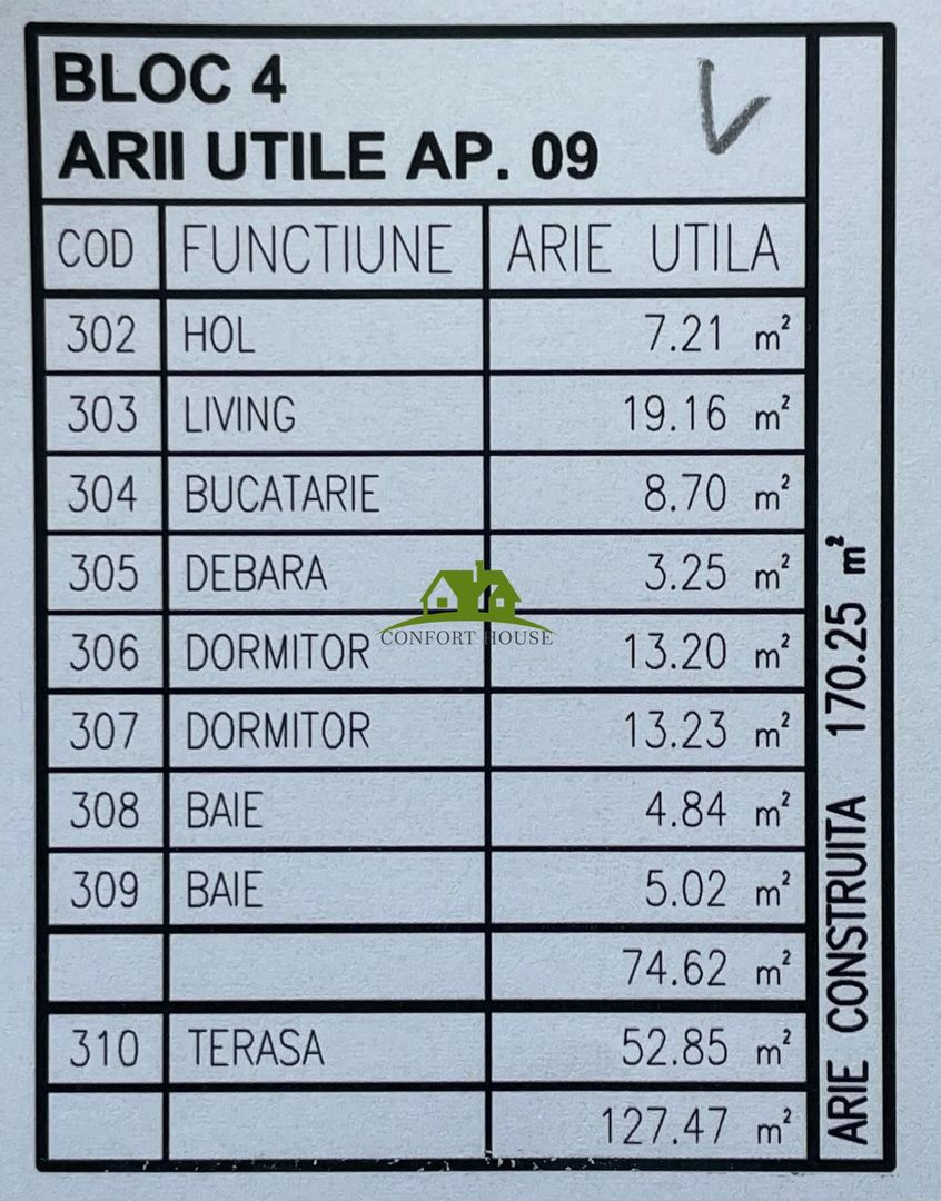 Apartament 3 camere, bloc nou, P+3, Ap.09, Et.3, Bl.4 - CP2459716 - Poză 6