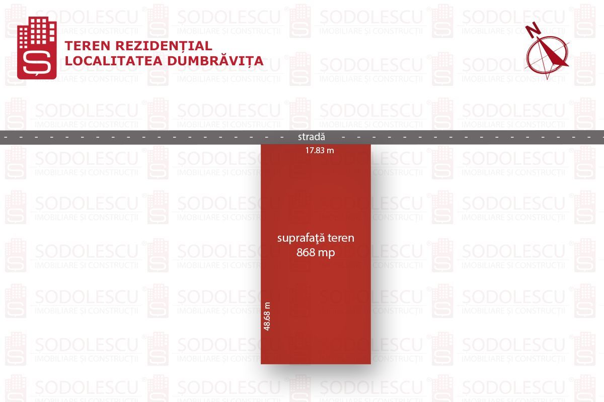 TEREN PENTRU CASA/DUPLEX LA DUMBRAVITA - Poză 3