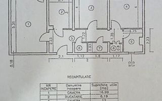 Apartament 3 camere decomandat, renovat, Podu Roș, Iași - Poză 1