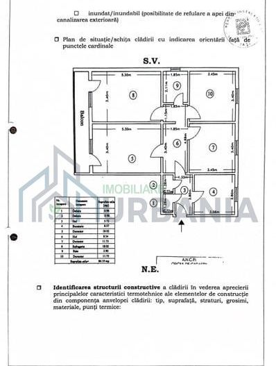 Apartament 4 camere, Copou, vedere panoramică - Poză 5