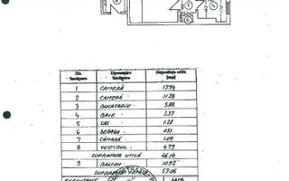 Apartament 2 camere, 57 mp, Metrou 1 Mai - Poză 16