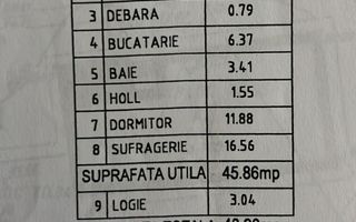 2 Camere | Etaj Intermediar | Renovare 2025 | Instalatii Noi - Schiță 27