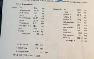 Clinica medicala Elisabetin - Girocului de inchiriat - Poză 12