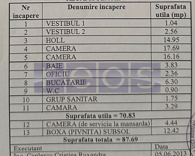 VANZARE - 3- CAMERE IN VILA INTERBELICA -TINERETULUI - Poză 22