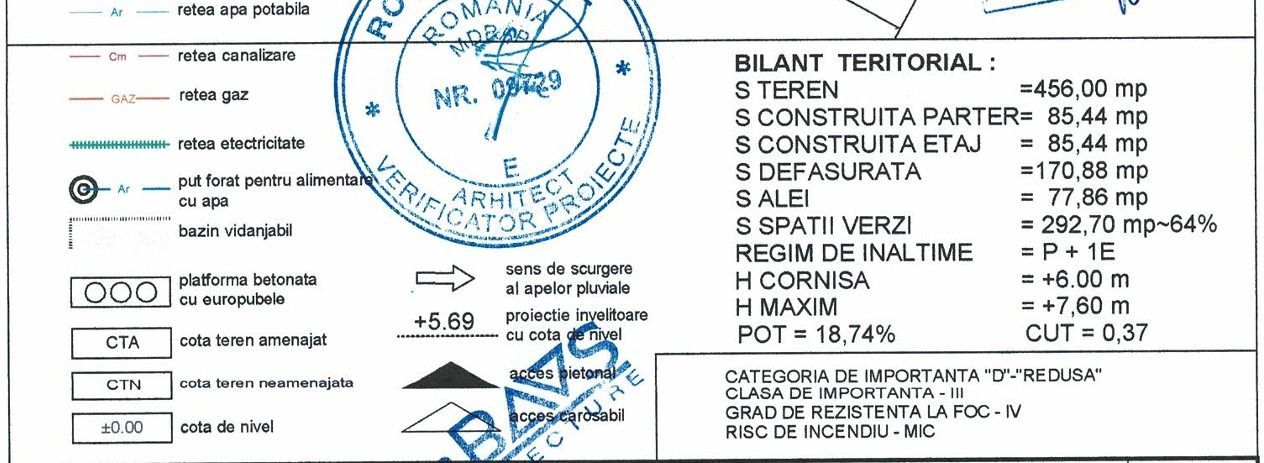 vila hi-tech-smart,mob-util total,5cam,3bai,2parcari,teren456mp - Poză 5