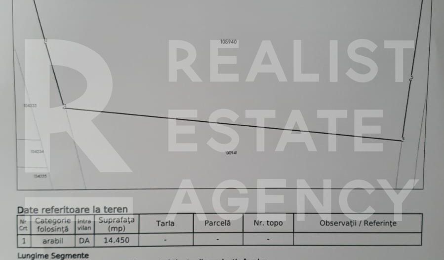 Vânzare, teren, intravilan, industrial, 14450 mp, Brașov - Schiță 6