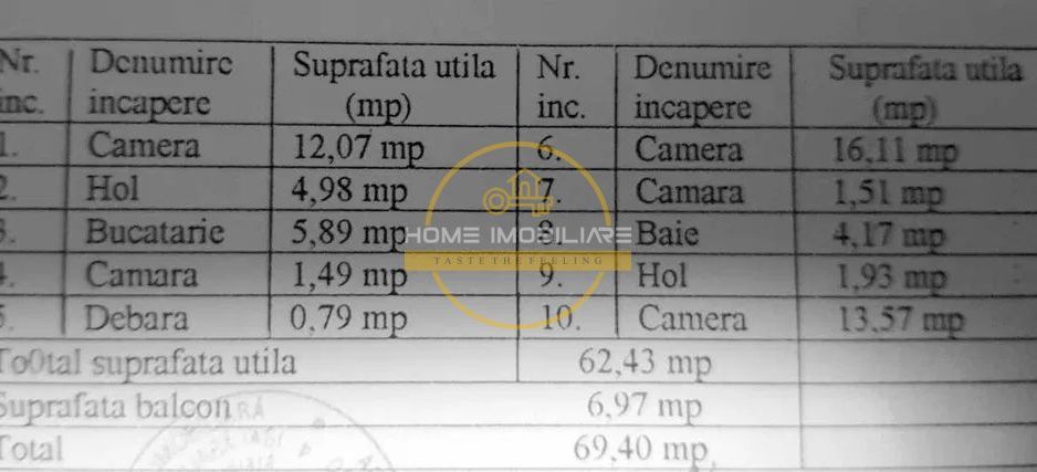 Apartament 3 cam, SD, 70mp, Etaj Intermediar 📌 [Podu Ros - L. Dmitrie Cantemir] - Poză 10