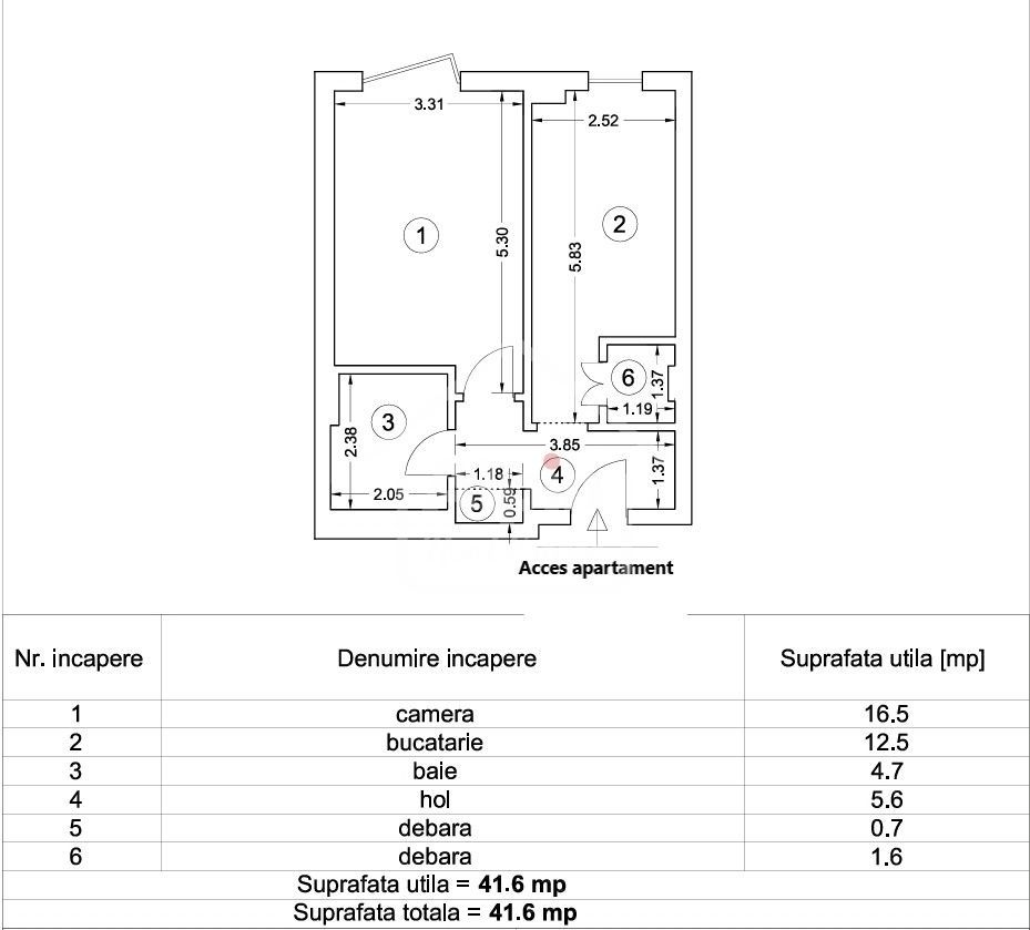 Finisaje Calitative Central - Poză 3
