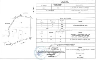 COMISION 0% Casa individuala, 2 camere,74mp,teren 1000mp, Jucu de Sus - Poză 2