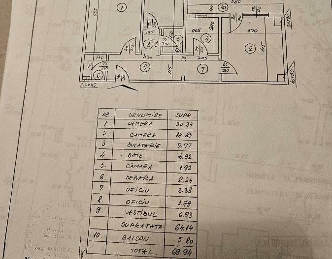 Apartament de  2 camere, 70 mp,  - Unirii-  Investitie de top - Poză 7