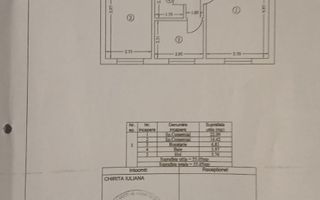 Spațiu comercial 55 mp | Vitrină stradală | Metrou Dimitrie Leonida - Schiță 9
