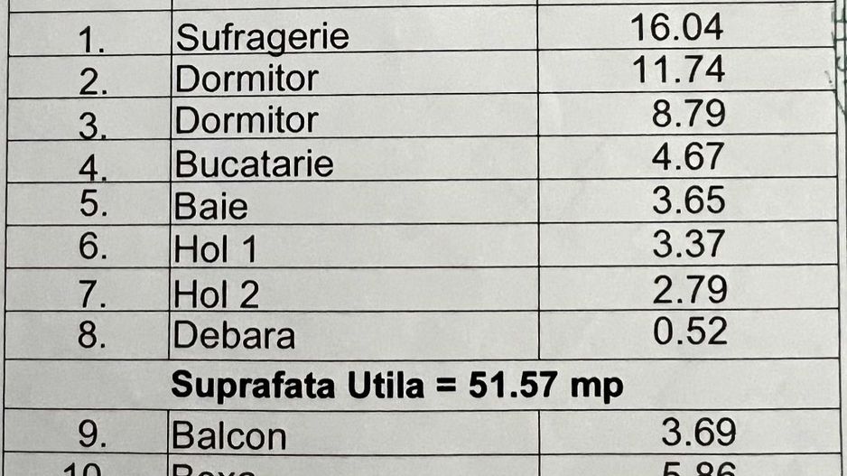 Apartament cu 3 camere de vanzare zona Tomis Nord - Poză 4