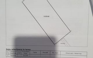 Pretabil Investitie Zona Industriala | Extravilan Codlea | 14.200mp - Poză 4