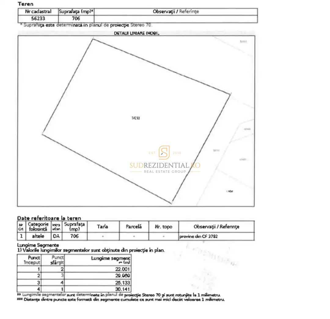 Teren intravilan, Com Berceni,706 mp, zona rezidentiala,Str. Lebedelor - Schiță 4