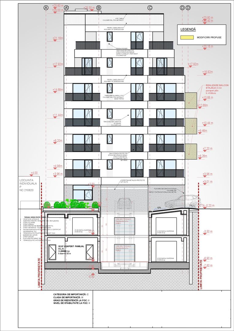Teren cu Autorizatie | Sector 2 | Zona Barbu Vacarescu - Schiță 36