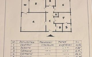 De vanzare Apartament 3 camere,  Panduri - 13 septembrie sector 5 - Poză 17