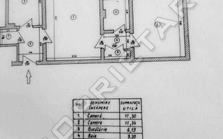 Apartament 2 camere Apusului - Poză 8
