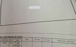 Teren intravilan Breaza de Sus I 800 mp I toate utilitatile - Poză 3