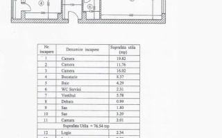 Apartament 3 camere, 81 mp, renovat 2019 – spațios, luminos - Schiță 17