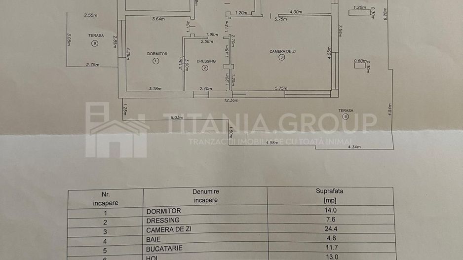 APARTAMENT 2 CAMERE – DEALUL MORII RESIDENCE, BRAȘOV + LOC DE PARCARE SI BOXA - Poză 34