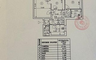Apartament 3 Camere | Etaj intermediar | Metrou la scară |Raul Doamnei - Schiță 17