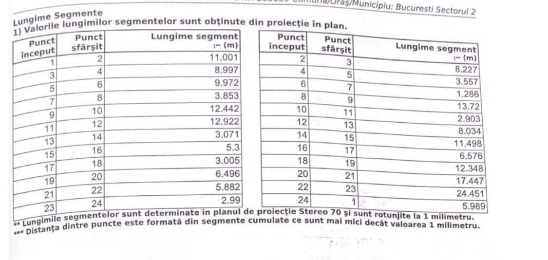 Două terenuri cu potențial - Poză 4