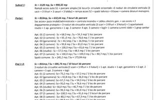 Teren cu Autorizatie Sector 1 | 37 apartamente | Oportunitate - Schiță 25