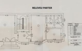 De vânzare: clădire de birouri P+1+M - Metrou Nicolae Grigorescu - Poză 4