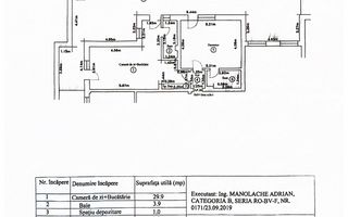 Penthouse EXCLUSIVIST / Terasă 84 mp / Parcare - Poză 10