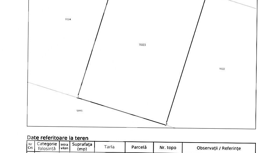 Teren intravilan de vânzare in Santandrei, Bihor - Poză 3