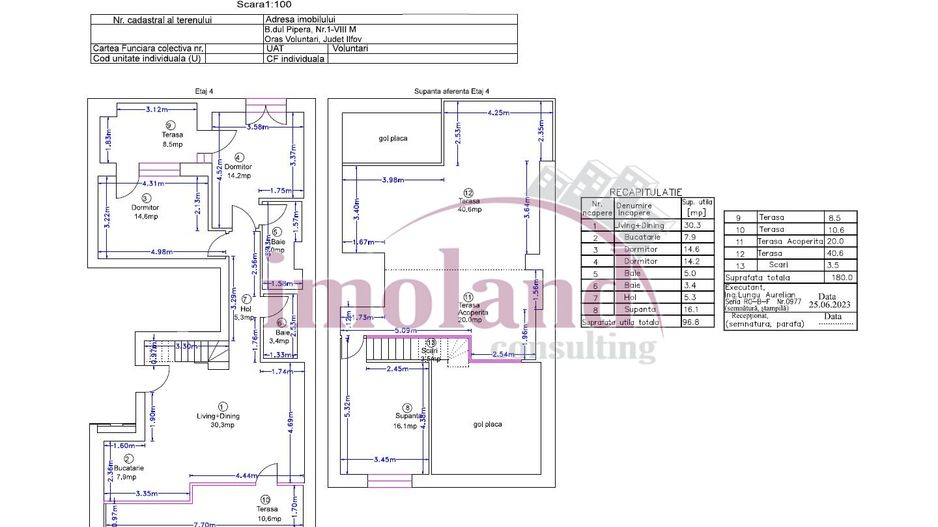 Vanzare - Penthouse duplex - 4 camere + 4 terase - Avalon Estate-Pipera - Schiță 16