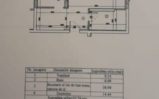 Apartament Ared  Oradea,de vanzare - Poză 10