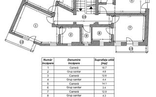 INCHIRIERE S+P+1+2+M | ZONA MALL VITAN - Poză 12