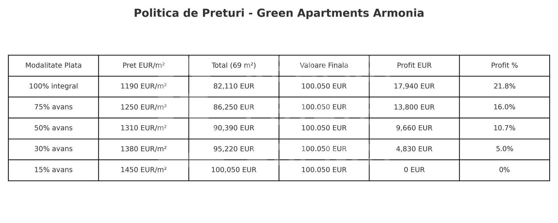 Rems Partners - Poză 4
