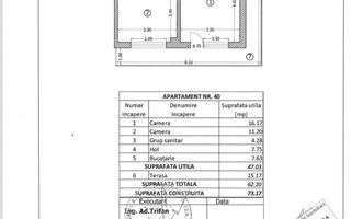 Apartament 2 camere de inchiriat, mobilat si utilat, Rahova, Sect.5 - Schiță 7