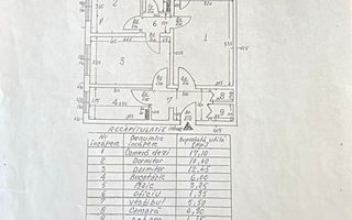 Apartament 3 camere I Metrou Râul Doamnei I Parcul Moghioros - Poză 14