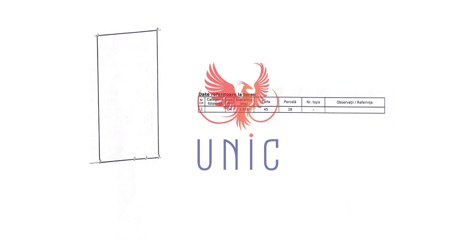 INVESTITIE Teren Intravilan Peugeot - Schiță 3