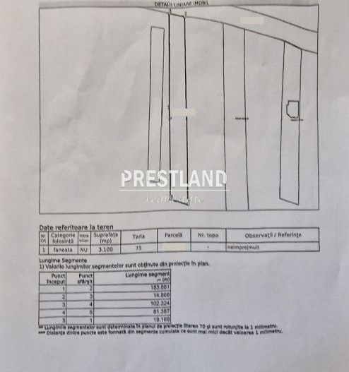 Teren extravilan situat în zona Bavaria!! - Poză 5
