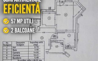 Apartament 2 camere, Bellevue Residence Copou, Iasi - 57 mp, mobilat, 2 balcoane - Poză 7