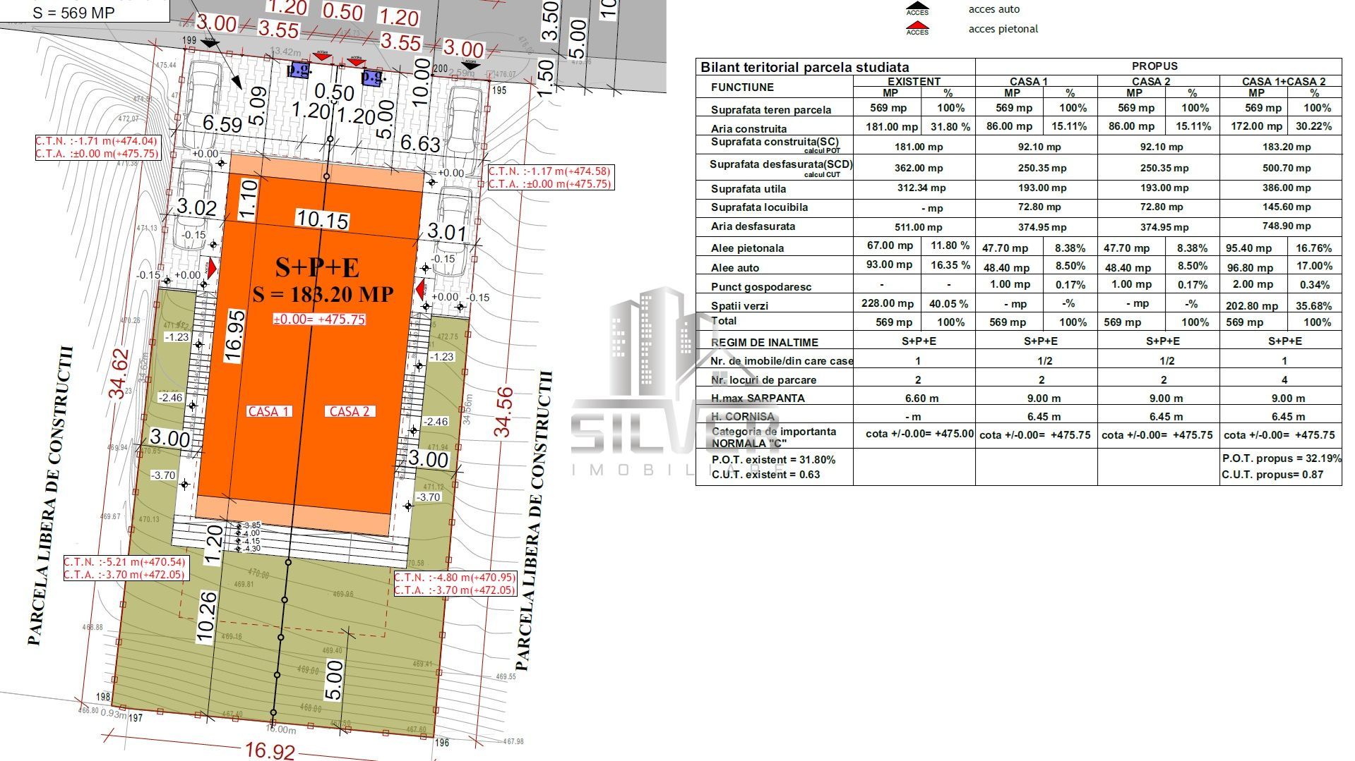 Casă tip duplex, impresionantă pe 4 Niveluri cu Panorama Deosebită - Poză 31