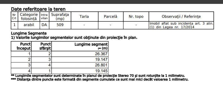Nazna - Izvorului - 509 mp intravilan - deschidere 19m - Poză 5