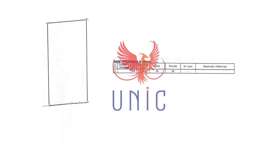 INVESTITIE Teren Intravilan Peugeot - Schiță 1