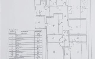 4 camere tip vila | Boxa | 144 mp utili - Poză 14