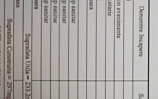 INCHIRIERE SPATIU COMERCIAL | GORJULUI | 297 MP | STRADAL - Poză 4