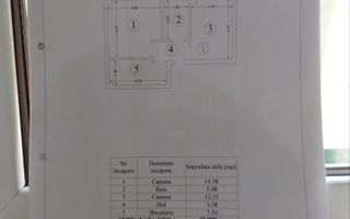 Apartament 2 camere, mobilat, bloc nou – CUG 82000 euro - Poză 7