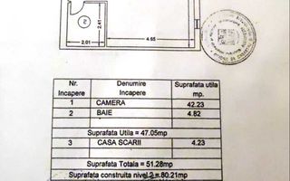 Penthouse Jupiter Residence - 5 camere - Poză 5