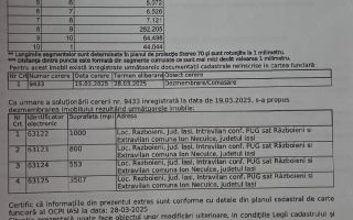 Parcele de teren intravilan construibil în Războieni, Iași – suprafețe disponibile 553 mp, 800 mp și 3.507 mp - Poză 5