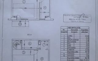 Parcul Carol-Viilor | Duplex 2 camere | et 5-6 | 84mp | Pet Friendly | 850 euro - Poză 7
