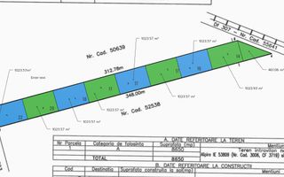 Cernica Tanganu  Parcele 1023 mp  la 17.000 euro - Poză 1