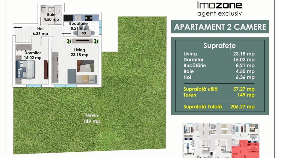 2 CAMERE – ZONA AVANTAJOASA – METROU PACII – AUTOGARA MILITARI  – COMISION 0% - Poză 1